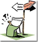 網(wǎng)站運(yùn)營(yíng)最佳KPI/度量